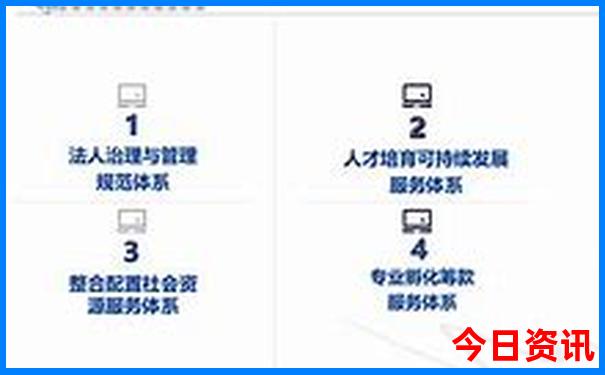 亲子游去哪里玩比较好